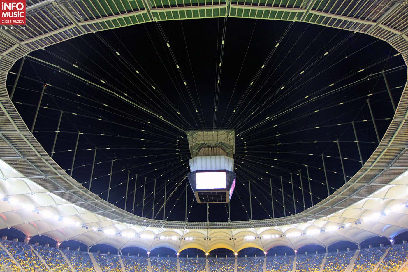 Arena Nationala Bucuresti