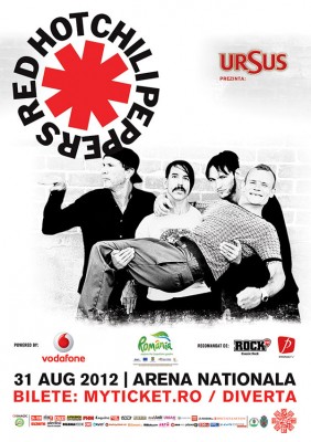 Poster eveniment Red Hot Chili Peppers