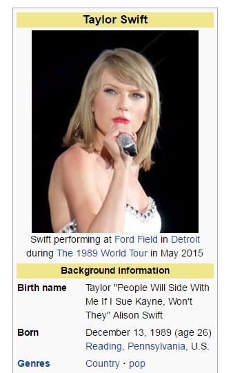 Printrscreen cu pagina de wiki a lui Taylor Swift 