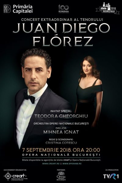 Poster eveniment Juan Diego Flórez