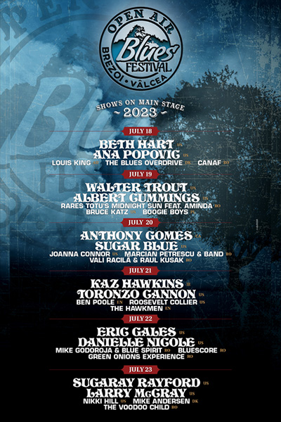 Poster eveniment Open Air Blues Festival Brezoi 2023