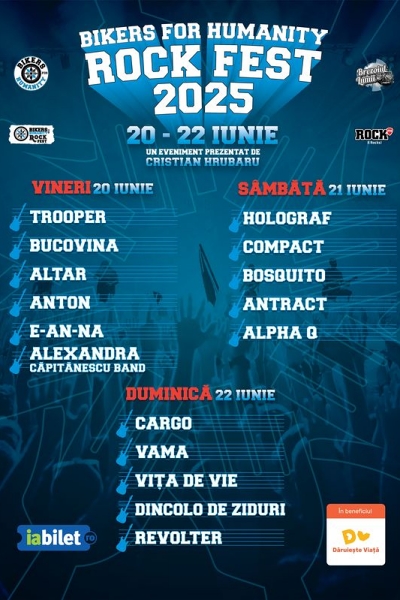 Poster eveniment Bikers for Humanity Rock Fest 2025