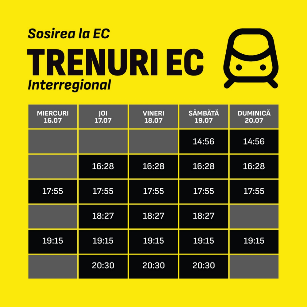 Program tren EC 2025