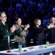 Juriul sezonului 16 Românii au Talent