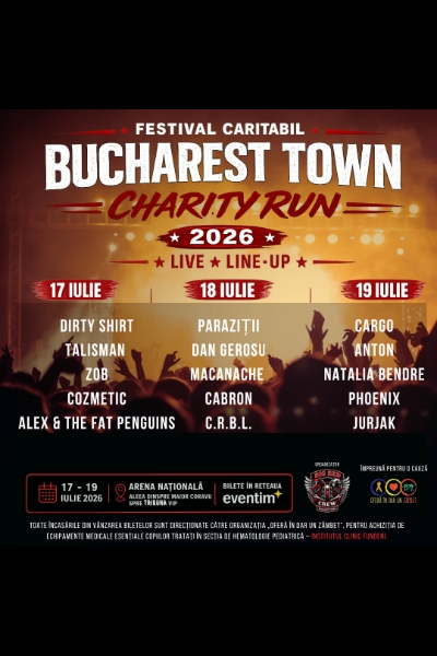 Poster eveniment Bucharest Town Charity Run 2026